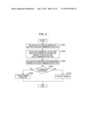 BUFFER MANAGEMENT OF RELAY DEVICE diagram and image