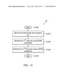 WLAN Device and Method Thereof diagram and image