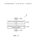 WLAN Device and Method Thereof diagram and image