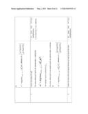 LOW-COMPLEXITY, RANK EXTENDABLE, CODEBOOK DESIGN AND METHOD FOR SUPPORTING     PRECODING MATRIX FEEDBACK FOR MULTI-USER AND SINGLE-USER MIMO SYSTEMS diagram and image