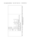 LOW-COMPLEXITY, RANK EXTENDABLE, CODEBOOK DESIGN AND METHOD FOR SUPPORTING     PRECODING MATRIX FEEDBACK FOR MULTI-USER AND SINGLE-USER MIMO SYSTEMS diagram and image