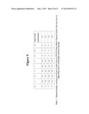 LOW-COMPLEXITY, RANK EXTENDABLE, CODEBOOK DESIGN AND METHOD FOR SUPPORTING     PRECODING MATRIX FEEDBACK FOR MULTI-USER AND SINGLE-USER MIMO SYSTEMS diagram and image