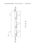 METHOD AND DEVICE FOR ACQUIRING A CODE PHASE SHIFT BETWEEN AN INPUT     SEQUENCE AND A REFERENCE SEQUENCE diagram and image