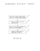 METHOD AND DEVICE FOR ACQUIRING A CODE PHASE SHIFT BETWEEN AN INPUT     SEQUENCE AND A REFERENCE SEQUENCE diagram and image