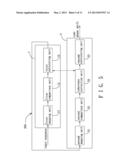 METHOD AND DEVICE FOR ACQUIRING A CODE PHASE SHIFT BETWEEN AN INPUT     SEQUENCE AND A REFERENCE SEQUENCE diagram and image