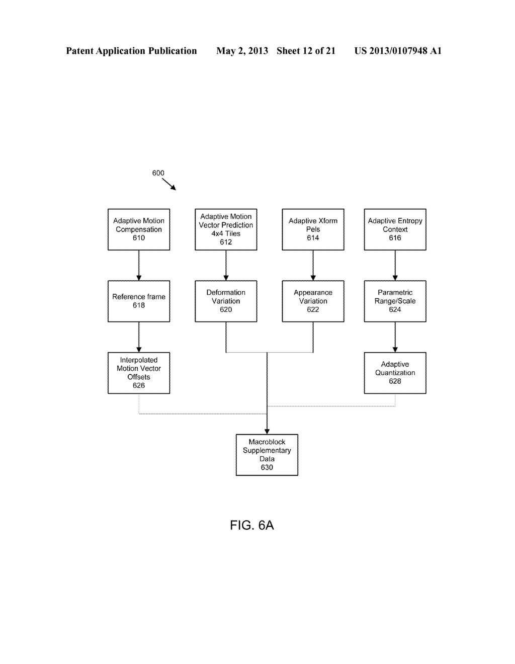 Context Based Video Encoding and Decoding - diagram, schematic, and image 13