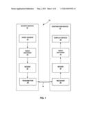 UNIFIED DESIGN FOR PICTURE PARTITIONING SCHEMES diagram and image