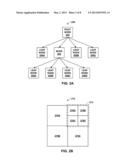 UNIFIED DESIGN FOR PICTURE PARTITIONING SCHEMES diagram and image