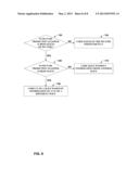 UNIFIED DESIGN FOR PICTURE PARTITIONING SCHEMES diagram and image