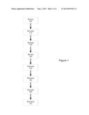 CARRIAGE OF SEI MESSAGES IN RTP PAYLOAD FORMAT diagram and image