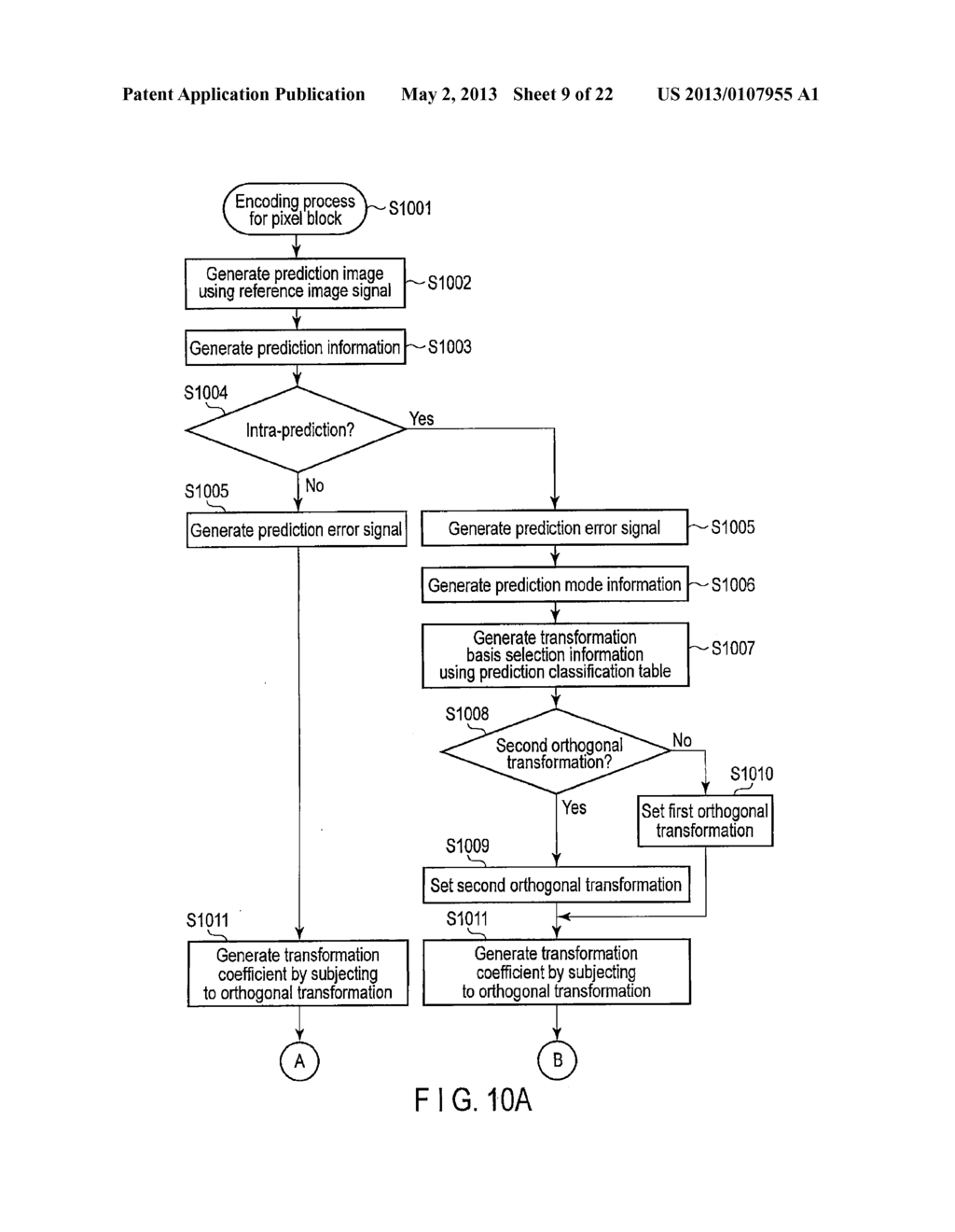 MOVING-PICTURE ENCODING APPARATUS AND MOVING-PICTURE DECODING APPARATUS - diagram, schematic, and image 10