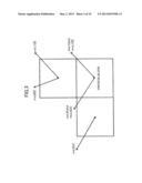 VIDEO DECODING APPARATUS AND METHOD diagram and image