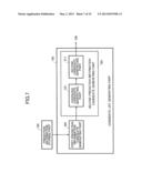 VIDEO DECODING APPARATUS AND METHOD diagram and image