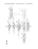 VIDEO DECODING APPARATUS AND METHOD diagram and image