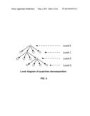 TRANSFORM UNIT PARTITIONING FOR CHROMA COMPONENTS IN VIDEO CODING diagram and image