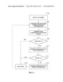 TRANSFORM UNIT PARTITIONING FOR CHROMA COMPONENTS IN VIDEO CODING diagram and image