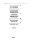 TRANSFORM UNIT PARTITIONING FOR CHROMA COMPONENTS IN VIDEO CODING diagram and image