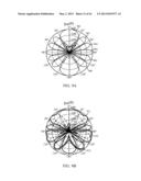 MULTI-RESOLUTION BEAMFORMING BASED ON CODEBOOKS IN MIMO SYSTEMS diagram and image