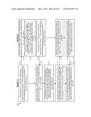 MULTI-RESOLUTION BEAMFORMING BASED ON CODEBOOKS IN MIMO SYSTEMS diagram and image