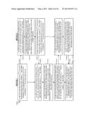 MULTI-RESOLUTION BEAMFORMING BASED ON CODEBOOKS IN MIMO SYSTEMS diagram and image