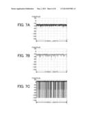 COMMUNICATION APPARATUS AND COMMUNICATION METHOD diagram and image