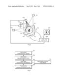 METHOD AND APPARATUS FOR PERFORMING TOMOGRAPHIC RECONSTRUCTION diagram and image