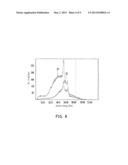 TRANSMISSION TYPE X-RAY TUBE AND REFLECTION TYPE X-RAY TUBE diagram and image