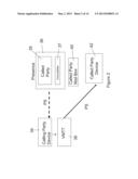 System And Method For Visual Voice Mail In An LTE Environment diagram and image