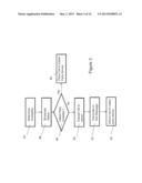 System And Method For Visual Voice Mail In An LTE Environment diagram and image