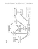 METHOD AND APPARATUS FOR PROVIDING IDENTITY BASED ENCRYPTION IN     DISTRIBUTED COMPUTATIONS diagram and image