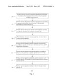 WIRELESS NETWORK CONNECTION METHOD, WIRELESS NETWORK APPARATUS AND     WIRELESS NETWORK ACCESS POINT (AP) APPLYING THE METHOD diagram and image