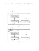 METHOD FOR ACCESSING TO RADIO FREQUENCY COMMUNICATION WITH LOW-FREQUENCY     ELECTROMAGNETIC COMMUNICATION diagram and image