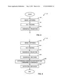 IMAGE PROCESSING diagram and image