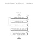 APPARATUS AND METHOD FOR MASKING PRIVACY REGION BASED ON MONITORED VIDEO     IMAGE diagram and image