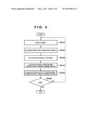 POSITION AND ORIENTATION MEASUREMENT METHOD AND POSITION AND ORIENTATION     MEASUREMENT APPARATUS diagram and image