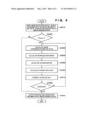 POSITION AND ORIENTATION MEASUREMENT METHOD AND POSITION AND ORIENTATION     MEASUREMENT APPARATUS diagram and image