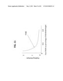 Image Recomposition From Face Detection And Facial Features diagram and image