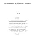 FACE RECOGNITION APPARATUS AND METHOD FOR CONTROLLING THE SAME diagram and image