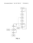 BIOMETRIC VERIFICATION DEVICE AND METHOD diagram and image