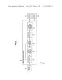 IMAGE PROCESSING DEVICE AND METHOD, RECORDING MEDIUM AND PROGRAM diagram and image