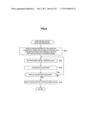 IMAGE PROCESSING DEVICE AND METHOD, RECORDING MEDIUM AND PROGRAM diagram and image