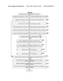 IMAGE PROCESSING DEVICE AND METHOD, RECORDING MEDIUM AND PROGRAM diagram and image