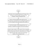 ELECTRONIC DEVICE AND METHOD FOR LOCATING MARKED NUMBER IN IMAGE OF OBJECT diagram and image