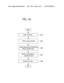 APPARATUS AND METHOD FOR ENCODING/DECODING IMAGES FOR INTRA-PREDICTION     CODING diagram and image