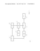 GENERATION OF HIGH DYNAMIC RANGE IMAGES FROM LOW DYNAMIC RANGE IMAGES IN     MULTIVIEW VIDEO CODING diagram and image