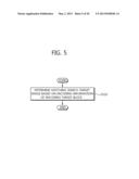 METHOD AND APPARATUS FOR ENCODING IMAGES USING TEMPLATE MATCHING AND     METHOD AND APPARATUS FOR DECODING IMAGES diagram and image