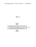 METHOD AND APPARATUS FOR ENCODING IMAGES USING TEMPLATE MATCHING AND     METHOD AND APPARATUS FOR DECODING IMAGES diagram and image