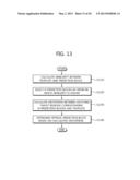 METHOD AND APPARATUS FOR ENCODING IMAGES USING TEMPLATE MATCHING AND     METHOD AND APPARATUS FOR DECODING IMAGES diagram and image