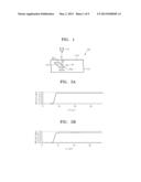 OPTOELECTRONIC CHIPS INCLUDING COUPLER REGION AND METHODS OF MANUFACTURING     THE SAME diagram and image