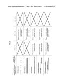 INFORMATION PROCESSING DEVICE, INFORMATION PROCESSING METHOD, PROGRAM,     RECORDING MEDIUM, AND INTEGRATED CIRCUIT diagram and image